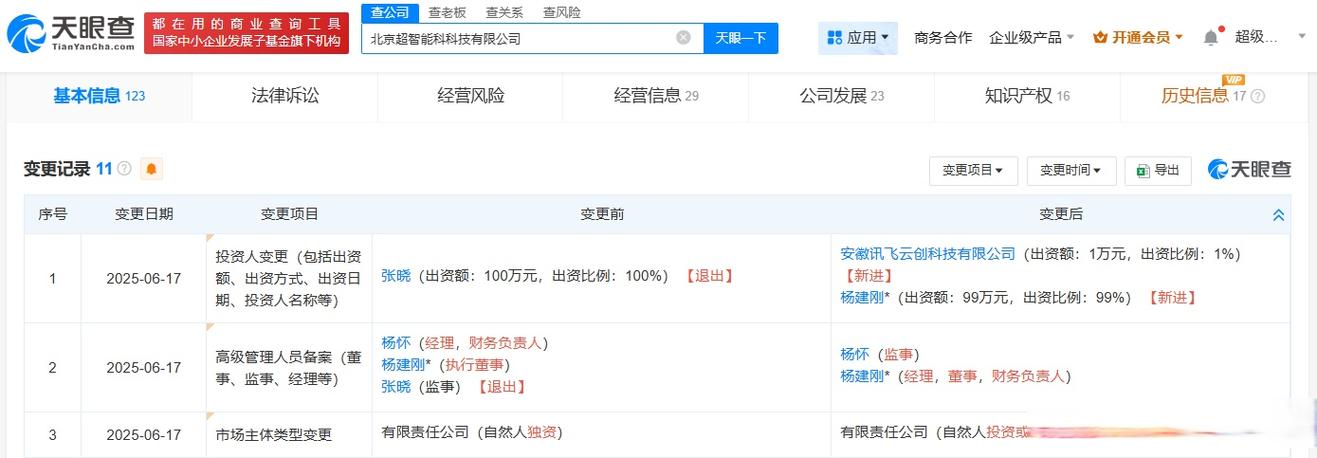 科大訊飛入股北京超智能科，AI應用開發領域再添新動能
