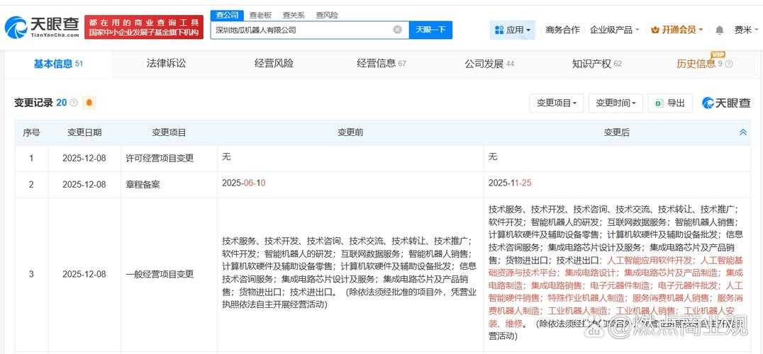 地瓜機器人工商變更背后的野望 從硬件軀殼到AI應用靈魂的躍遷